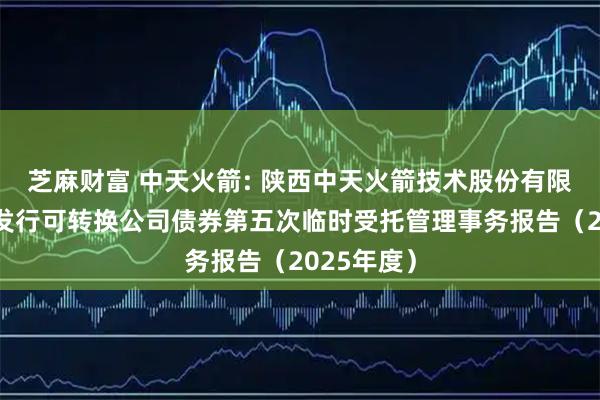 芝麻财富 中天火箭: 陕西中天火箭技术股份有限公司公开发行可转换公司债券第五次临时受托管理事务报告(2025年度)