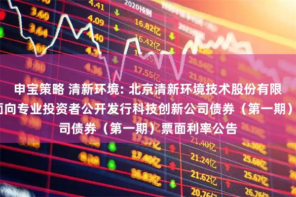申宝策略 清新环境: 北京清新环境技术股份有限公司2025年面向专业投资者公开发行科技创新公司债券（第一期）票面利率公告
